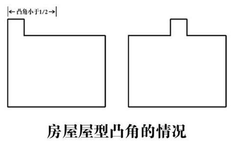 凸角房